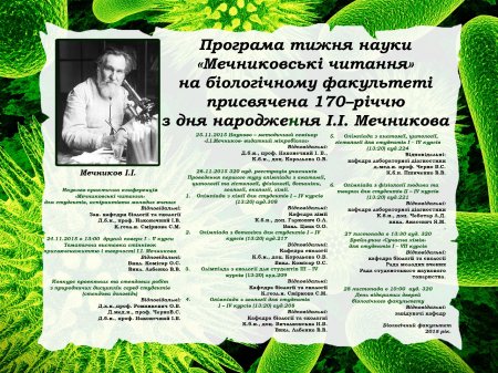 Мечніковські читання